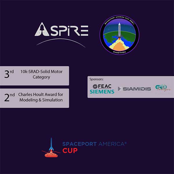 Πανεπιστήμιο Δυτικής Μακεδονίας | Παγκόσμια διάκριση για τη φοιτητική ομάδα αεροδιαστημικής ASPiRE στον διαγωνισμό Spaceport America Cup 2021